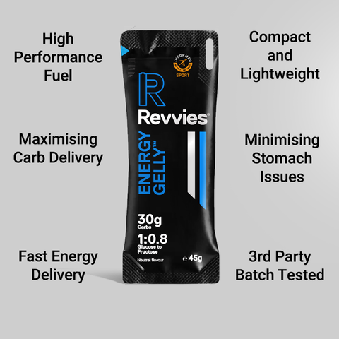 Revvies Energy Gelly™ 12 Packs