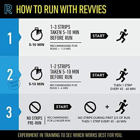 Revvies Arctic Charge (10 x 5 Pack)